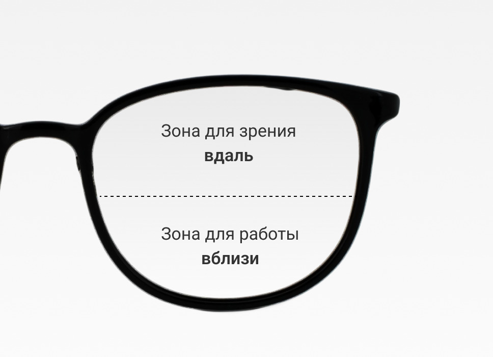 Изготовление и ремонт очков